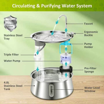 Pet Water Fountain Dispenser - Stainless Steel